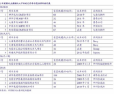 个人自费生育险怎么买,轻松了解投保流程与注意事项